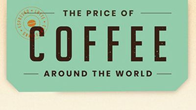 ¿Cuánto cuesta un café en los diferentes países del mundo? Este mapa te saca de dudas